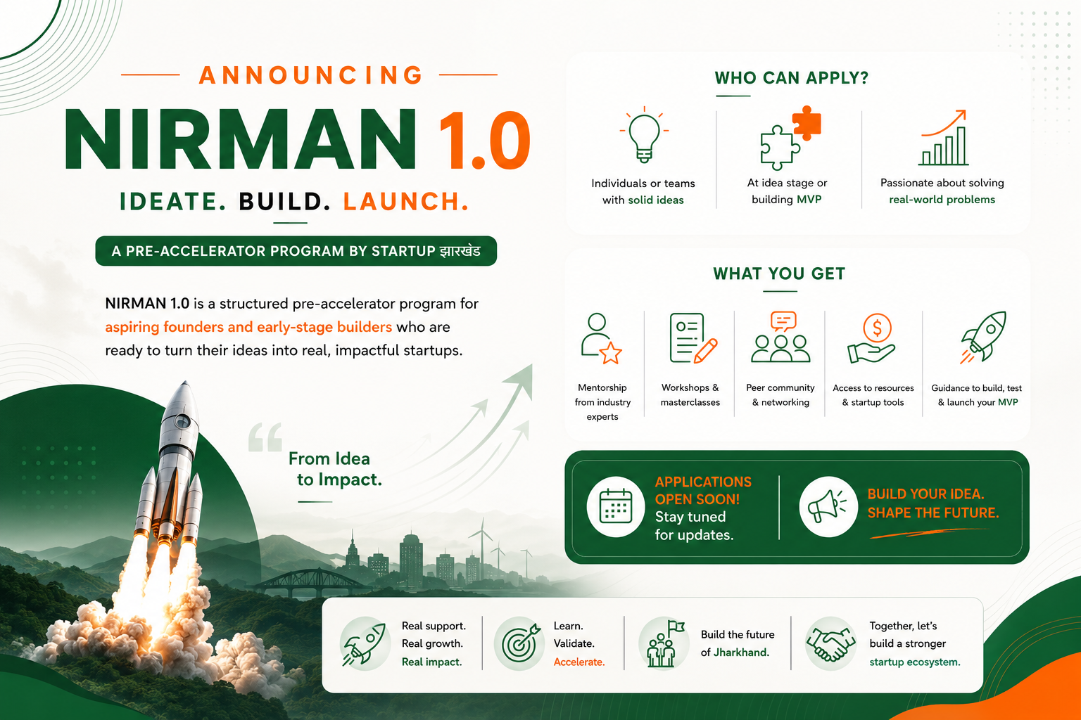 NIRMAN 1.0 : Pre-Accelerator Program