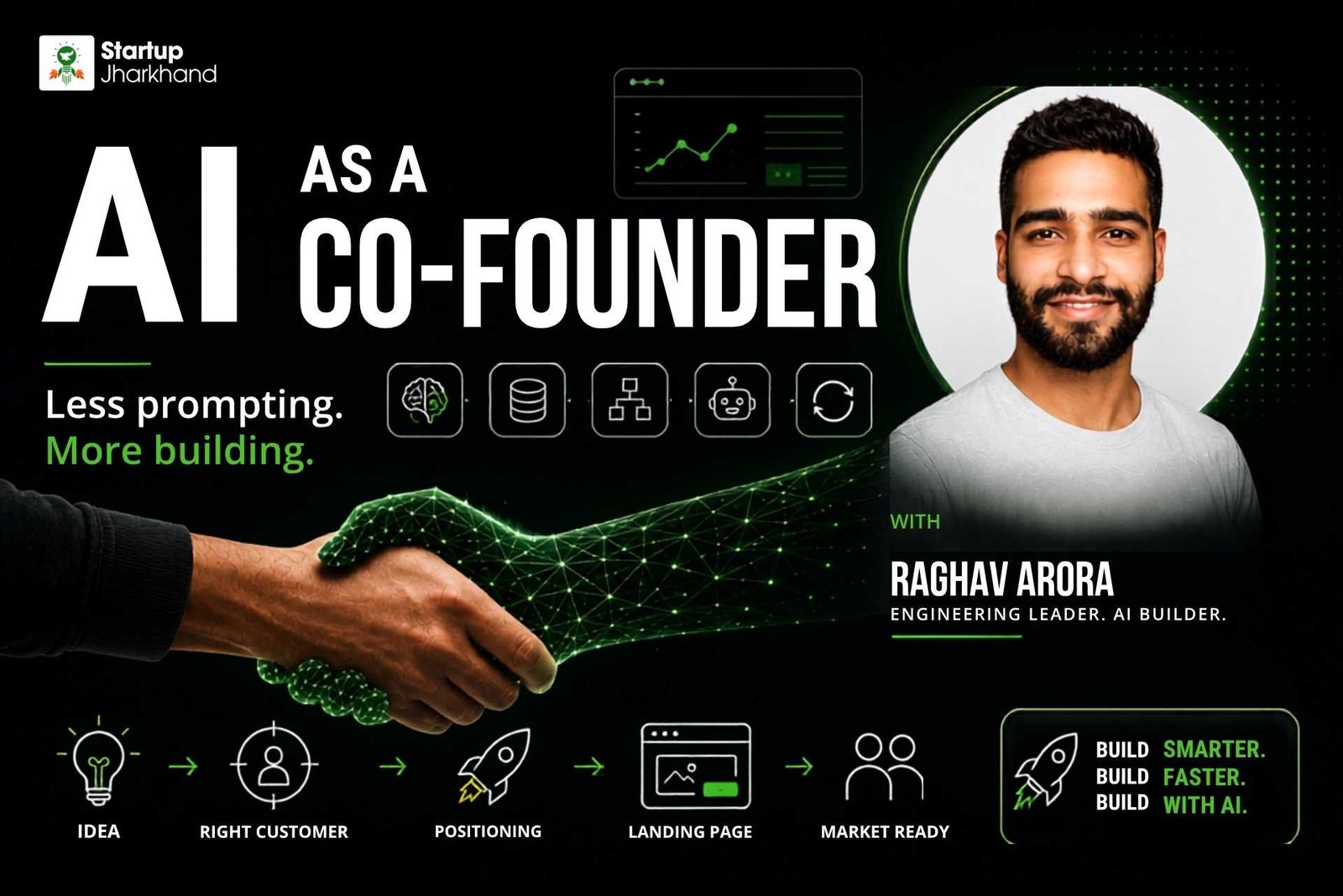 AI AS A CO-FOUNDER